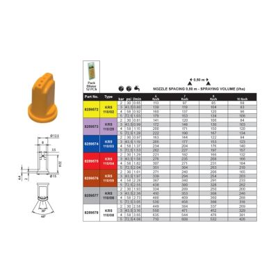 KR5 06 (8259577) РАСПЫЛИТЕЛЬ ПЯТИСТРУЙНЫЙ ДЛЯ ЖИДКИХ УДОБРЕНИЙ (КАС) 