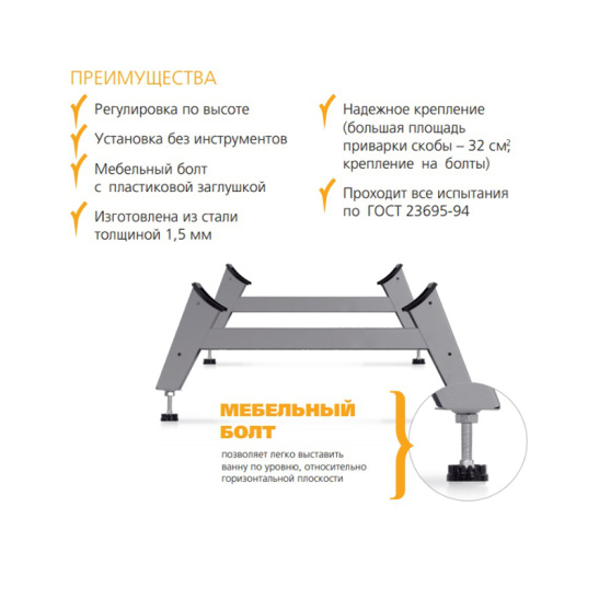 Опорная подставка для стальных ванн 1500/1700 мм (комплект) ОР-01200 г.Екатеринбург