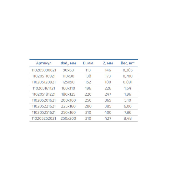 Переход эл/св, ПЭ-100, D=110х63 мм, SDR 11, Georg Fischer, Швейцария