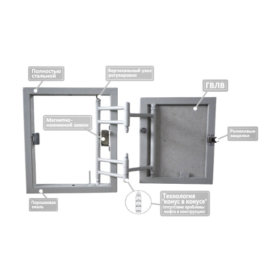 Люк под плитку нажимной с замком 3D 500*500 Шаркон Россия