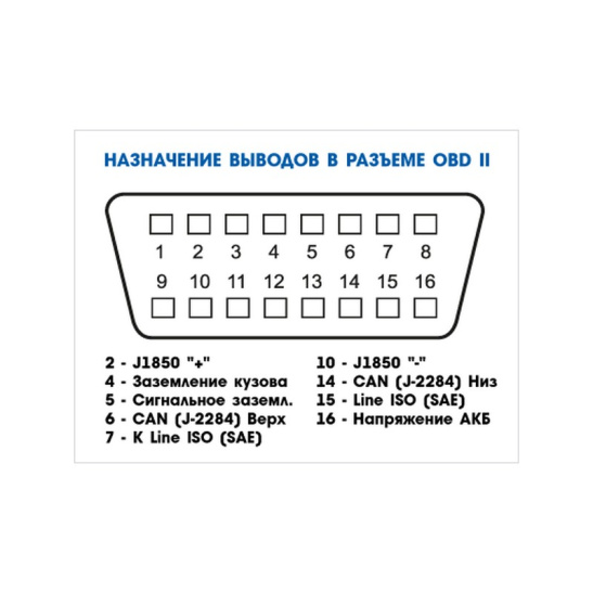 Адаптер для диагностики авто ("ELM 327mini Bluetooth") ("ОРИОН" С-Петербург) "автосканер" Android, Linux, Windows