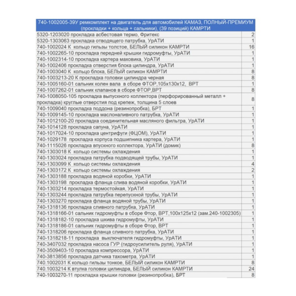 740-1002005-39У ремКОМПЛЕКТ ПРОКЛАДОК ДВИГАТЕЛЯ ПОЛНЫЙ-ПРЕМИУМ  КАМАЗ (39 позиций) КАМРТИ