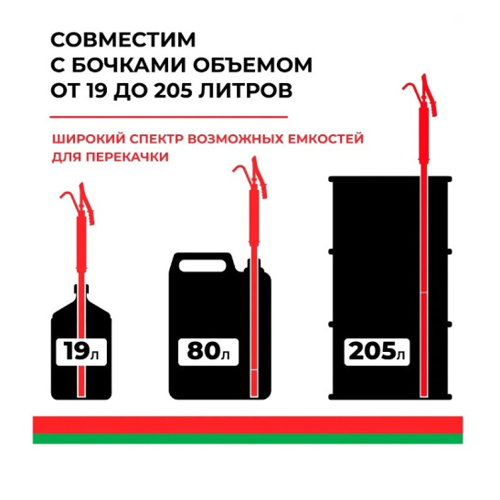 Насос ручной бочковой  РЫЧАЖНЫЙ ("БелАвтоКомплект") для перекачки из бочки БЕНЗИНА, дизельного топлива, керосина, лёгкие масла, спирты, слабые растворители, кислоты (Пегас, БАК.00111)