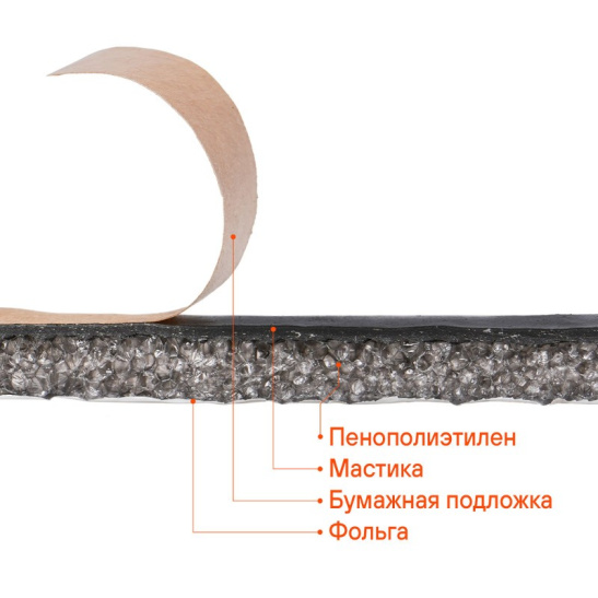 Шумоизоляция (звуко) "Изол Ф6" (50*70см), клеевой слой водостойкий, 6 мм, с доп.вибродемпф., фольга, ППЭ ("AIRLINE") "ADSI017"