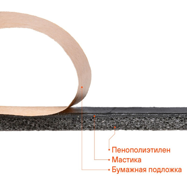 Шумоизоляция (звуко) "Изол 6" (50*70см), клеевой слой водостойкий, 6 мм., с доп.вибродемпф., ППЭ ("AIRLINE") "ADSI015"