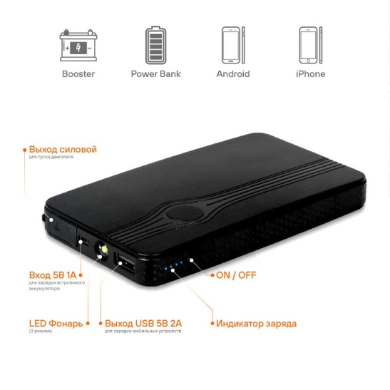 Устройство пусковое - аккумулятор внешний (Booster) 8000мАч, 200А, 12.4V, запуск ДВС до 3.0bz  и до 2.0d, USB 5V/2A ("AEAB000") ("AIRLINE") Power bank