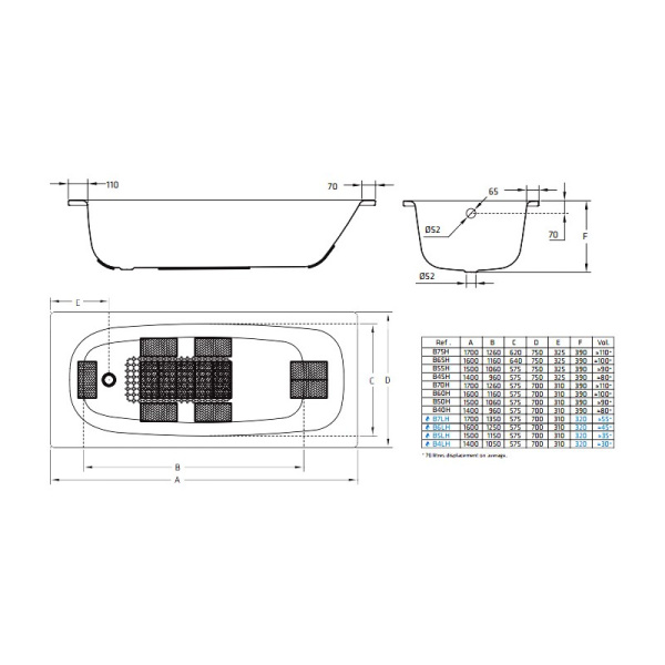 Ванна стальная 1700x700x390 мм, белая, BLB, Universal HG,  ножки в комплекте, Португалия