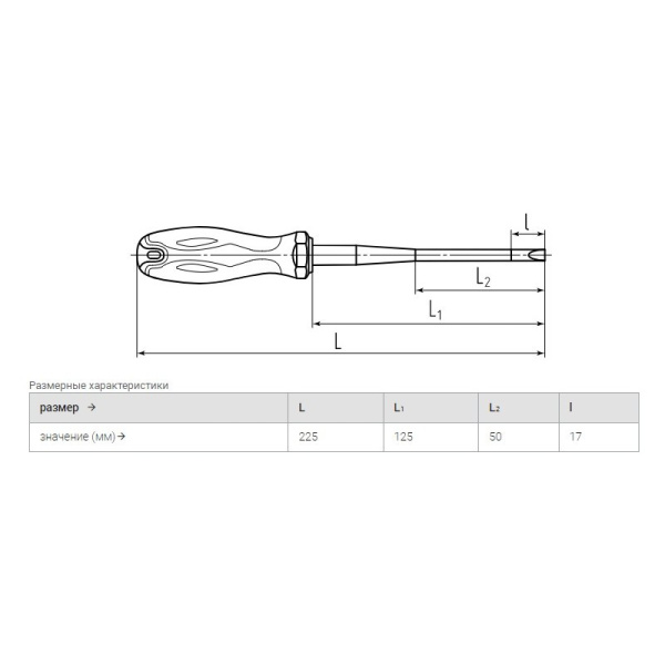 Отвертка диэлектрическая шлицевая SL5.5x125 СЛИМ (КВТ) 103004