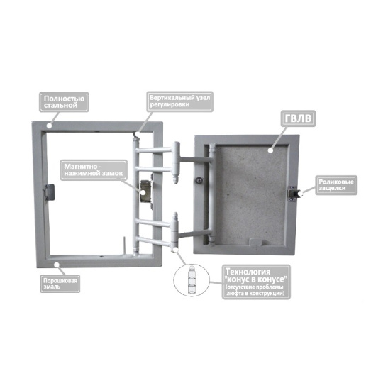 Люк под плитку нажимной с замком 3D 200*400 Шаркон Россия